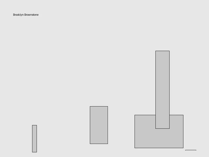 Brooklyn Brownstone Valuations